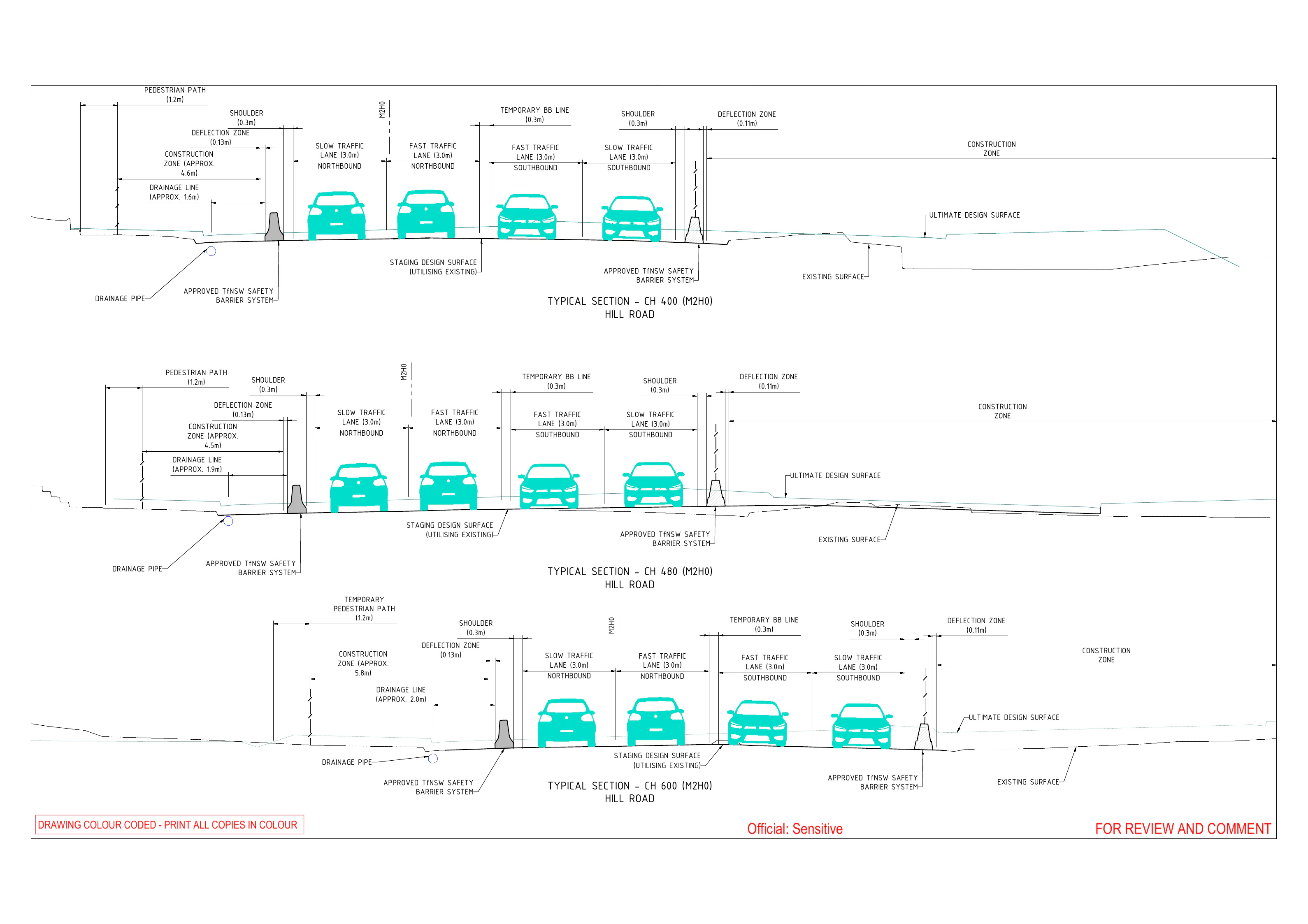 Hill Road traffic cross-section sheet showing lanes, barriers, deflection zones and construction areas